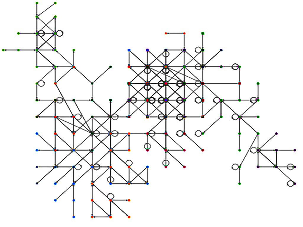 Visual showing interconnectedness